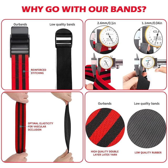 Bandas de restricción del flujo sanguíneo para mujeres glúteos femeninos BFR banda elástica de restricción del flujo sanguíneo torniquetes de entrenamiento físico 2 uds