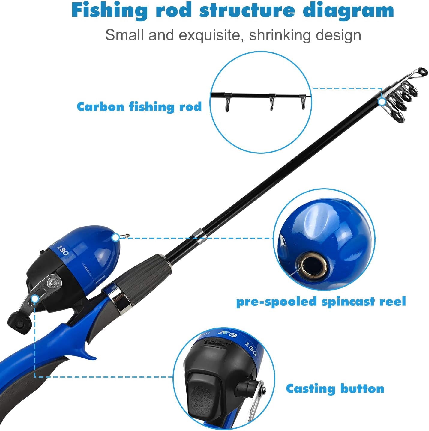 SNYNUXX Kids Fishing Pole Set Portable Telescopic Kids Fishing Rod and Reel Combo Kit with Tackle Box for Beginners, Blue