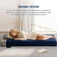 thumbnail image 4 of QinaQin Sofá cama plegable 4 en 1, futón de piso con espuma de alta densidad, ideal para sala, recámara, departamento o cuarto de visitas, 4 of 7