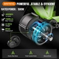 thumbnail image 2 of 48V500W BAFANG BBS02B Mid Drive Motor Electric Conversion Kit with EKD01 Display 44T Chainwheel For 68-73mm Mountain Ebike Road Bike with 48V17.5AH Rear Rack Battery, 2 of 7