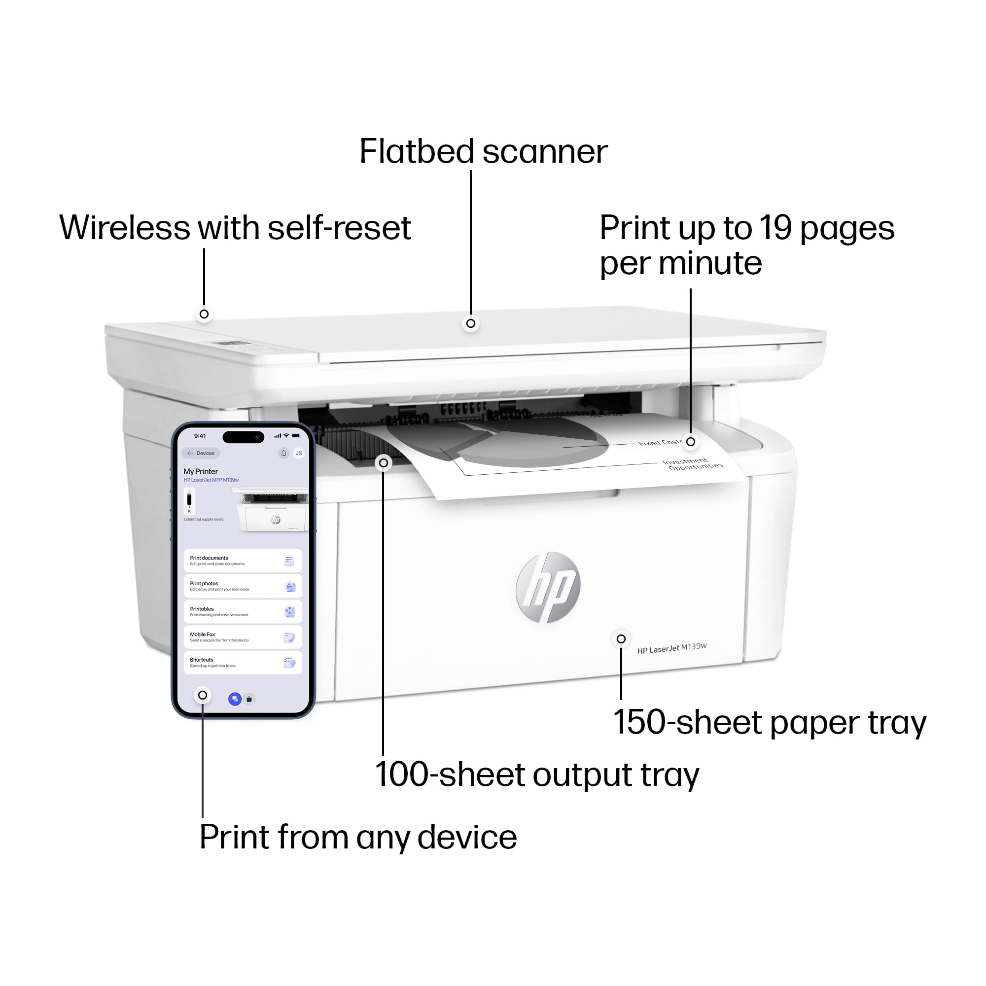 HP LaserJet MFP M139w Wireless All-in-One Black-and-White Laser Printer Scanner Copier, AI-enabled