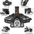 thumbnail image 3 of Headlamp Rechargeable, Head Lamp 6000 Lumen Super Bright LED Head Light, 4 Modes Waterproof Head Flashlight for Adults Outdoor Camping Running Cycling, 3 of 6