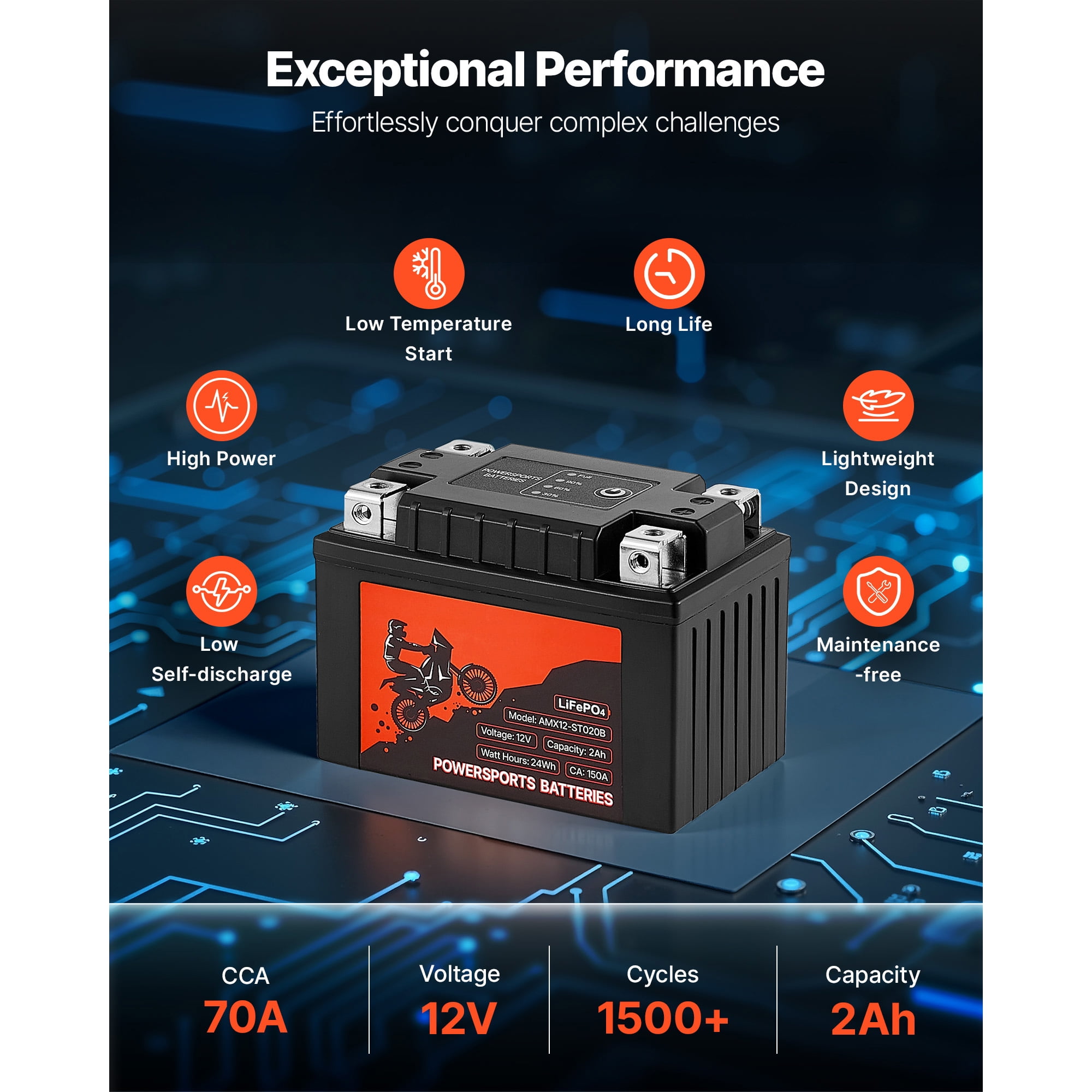 KFFKFF 12V 2Ah LiFePO4 Lithium Powersports Battery, Pre-Charged and Maintenance-Free, Suitable for Motorcycles, ATVs, Jet Skis, Scooters, UTVs, and Other Vehicles
