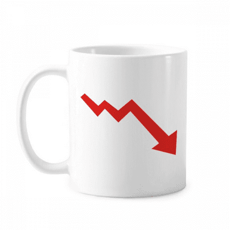 

Stock Securities Bear Market Down Early Warning Mug Pottery Cerac Coffee Porcelain Cup Tableware