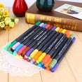 thumbnail image 3 of Marker Pens, 36 Colors Dual Tip Watercolor Pens Set For Kids Students Cartoon Painting Drawing Sketching Highlighting Underlining, 3 of 7
