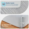 thumbnail image 4 of HURBANE HOME Decor 4 Pieces Solid Bed Sheet Set - 2600 Series, Soft Cooling Sheets & Pillowcases Without Fillers, Hotel Luxury, Classic Collection With 16" Deep Pocket, Shrink & Fade Resistant, 4 of 9
