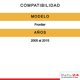 thumbnail image 2 of Faro De Niebla - Tyc - Compatible Con Nissan Frontier 2005-2015 - Con Base Si, Incluye Focos Si, Lad TYC  Frontier, 2 of 4