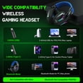 thumbnail image 5 of Vakedy Wireless Gaming Headset, 2.4GHz Wireless & Bluetooth Headphones with Noise Canceling Microphone, 60 Hour Playtime, 23ms Sync Latency for PS5 PS4 PC Switch Mac Phone, Blue, 5 of 8