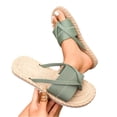 thumbnail image 5 of HTHLVMD Crisscross Strap Woven Sandals, Beach Woven Slides, Ribbed Strap Shoes, Women's Open Toe Thong Dressy Sandals Summer Beach Flip Flops Trendy 2026 Slide Sandals, Green 8.5, 5 of 5