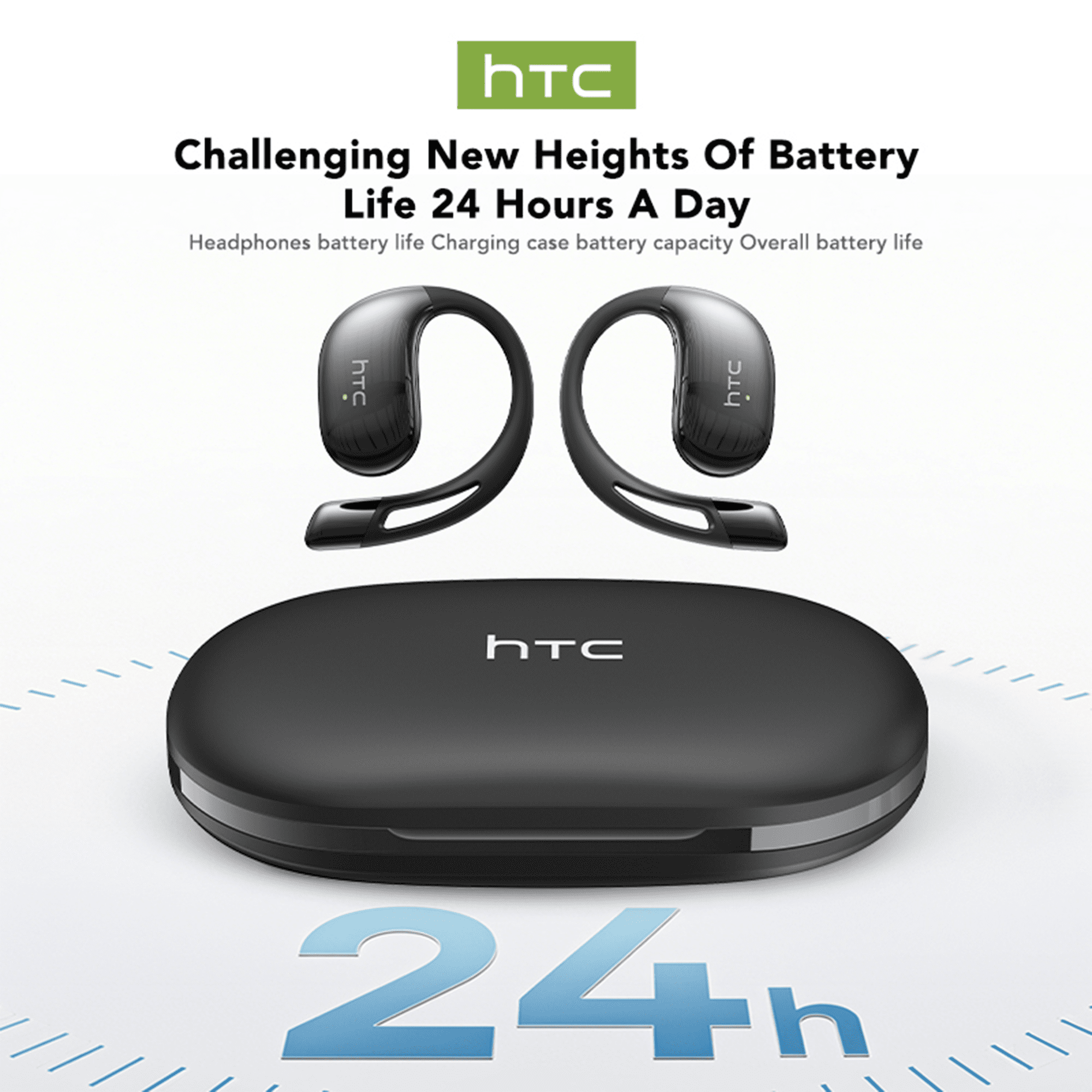 HTC NE57 AI Language Translation Earbuds Wireless Bluetooth6.0 Earbuds Real Time Support 135 Languages Open Ear Earbuds