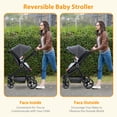 thumbnail image 4 of GAOMON Double Stroller Track Tandem Stroller for Infant and Toddler, Foldable Pushchair Bassinet Pram, Multi-Position Reversible & Adjustable Backrest, Large Storage Basket and Canopy, Gray, 4 of 5