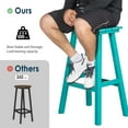 thumbnail image 3 of NALONE 24 Inch Outdoor Bar Stools Set of 2, HDPE Bar Chairs with Footrest, Weather Resistant Barstools Outside Bar Height Stools for Bar, Kitchen Counter, Balcony (Aruba, 24'' Barstools Set of 2), 3 of 10