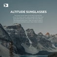 thumbnail image 5 of Bobster Altitude OTG Sunglassses Black w/Smoke Lens, 5 of 6