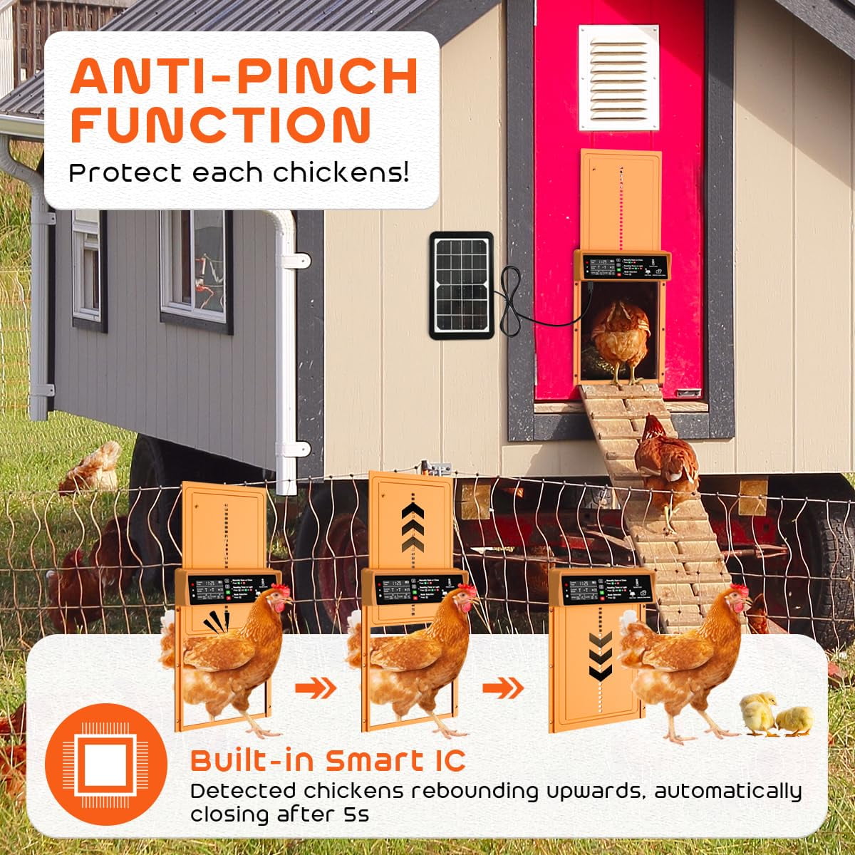 Pet Deluxe Automatic Chicken Coop Door Solar Powered Automatic Chicken Door with Timer & Light Sensor, Anti-Pinch, Durable Aluminum Auto Chicken Door, Charge with Solar Panel & USB