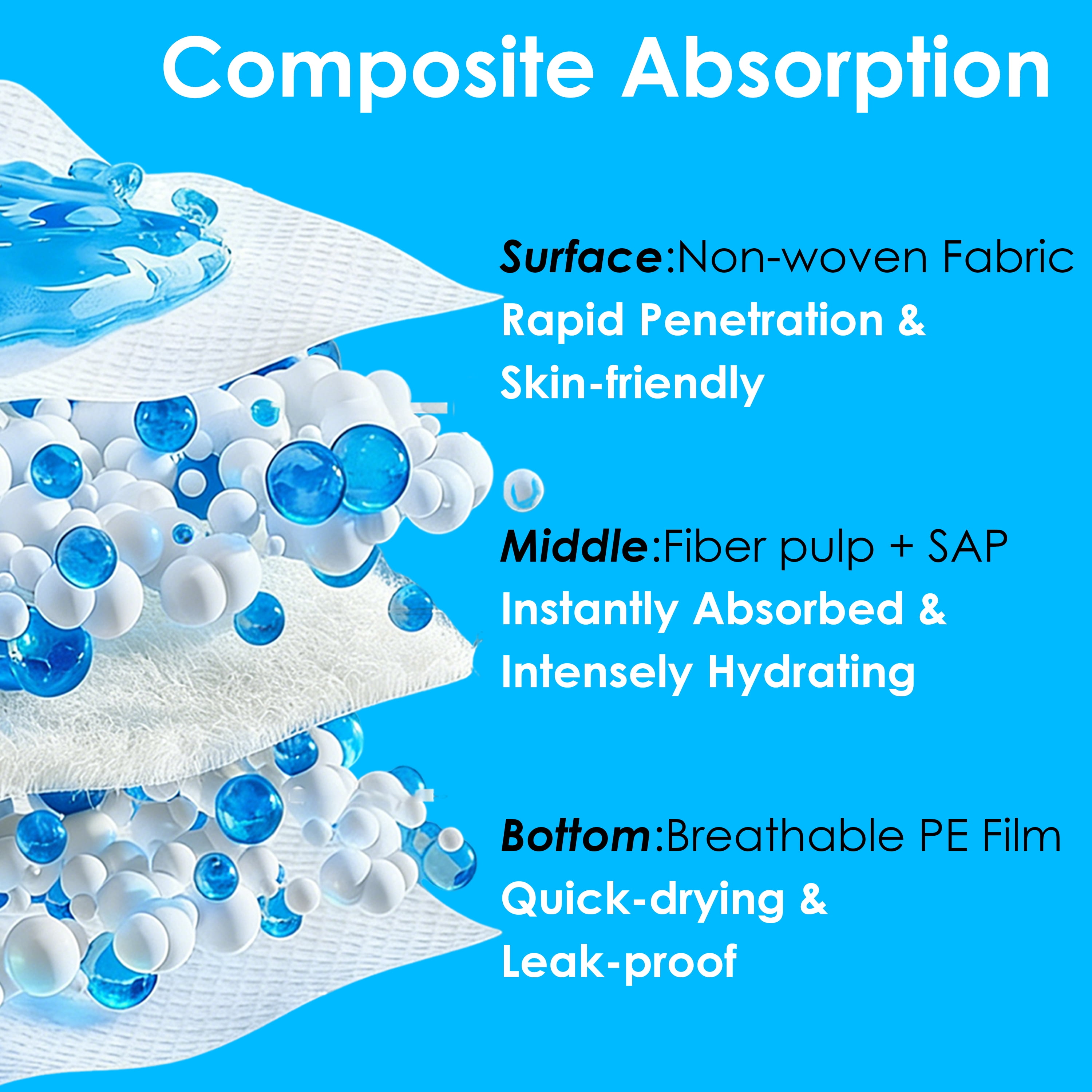 Dog Puppy Pads, 34" x 28" ,100PC,XL,SAP Super Absorbent Polymer,Pee Pads for Dogs Potty Training with Leak-Proof Quick-Dry Design