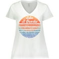 thumbnail image 3 of Inktastic Lake of the Ozarks Distressed Retro Sunset Women's Plus Size V-Neck T-Shirt, 3 of 5