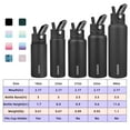 thumbnail image 4 of BJPKPK 2 Pack Insulated Water Bottles with Straw Lids, 32oz Stainless Steel Metal Water Bottle with 6 Lids, Leak Proof BPA Free Thermos, Cups, Flasks for Travel, Sports (Cherry+Ocean Dream), 4 of 5