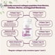 thumbnail image 3 of Micro Ingredientes (Paquete de 2) Multicolágeno en Píldoras para Mujeres y Hombres, 480 Cápsulas | Tipos I, II, III, V, X - Péptidos Hidrolizados con Biotina, Ácido Hialurónico y Vitamina C | Apoyo pa, 3 of 5