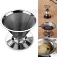 thumbnail image 2 of ENJOYW Stainless Steel Double Layer Pouring Coffee Filter Soy Milk Mesh Funnel Tool Coffee Filter, 2 of 6