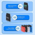 thumbnail image 3 of Adaptador de Controlador de juegos inalámbrico yuxing para consola PS1 PS2 a PS4 PS5 Nintendo Switch rojo, 3 of 5