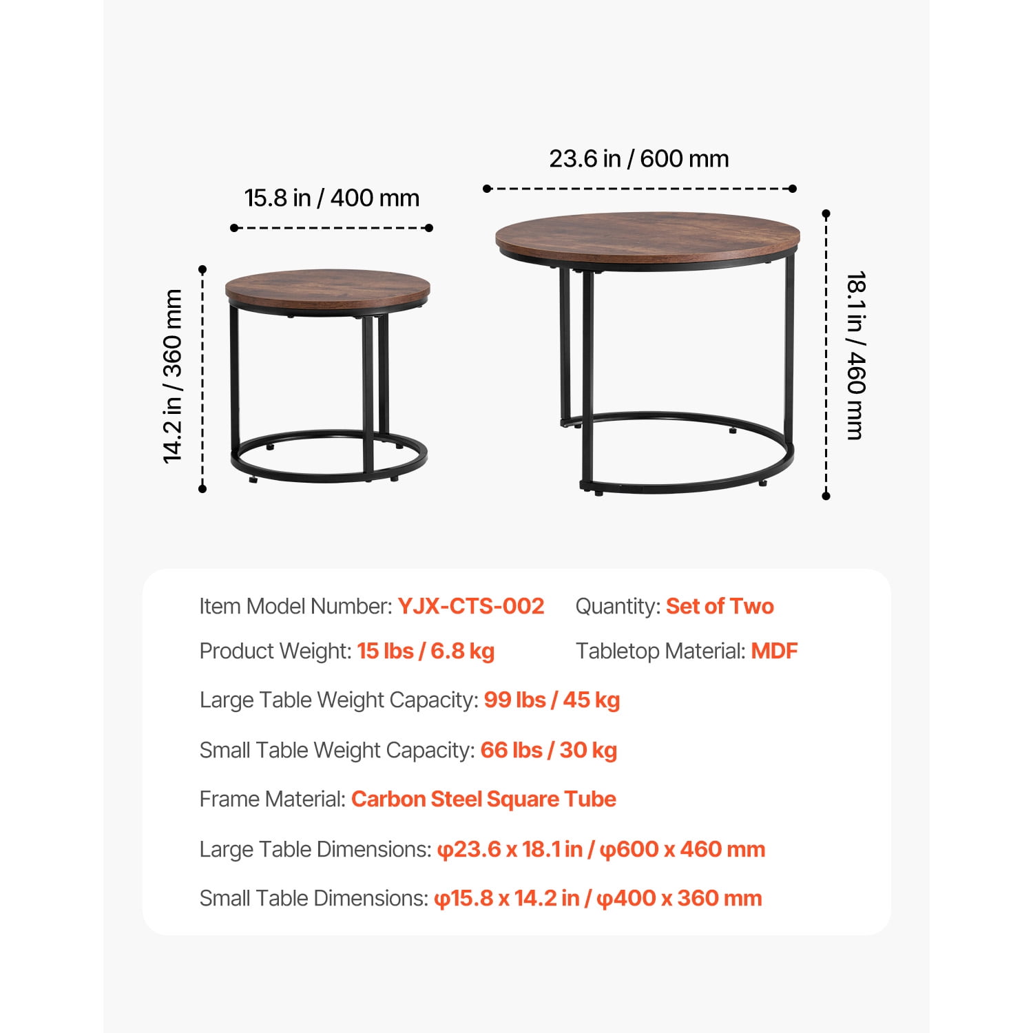 KFFKFF Nesting Coffee Table Set of 2, 23.6 in Round Tables, Ideal for Compact Spaces, End Side Tables or Night Stand with Metal Frame, Suitable for Living Room, Bedroom, Office