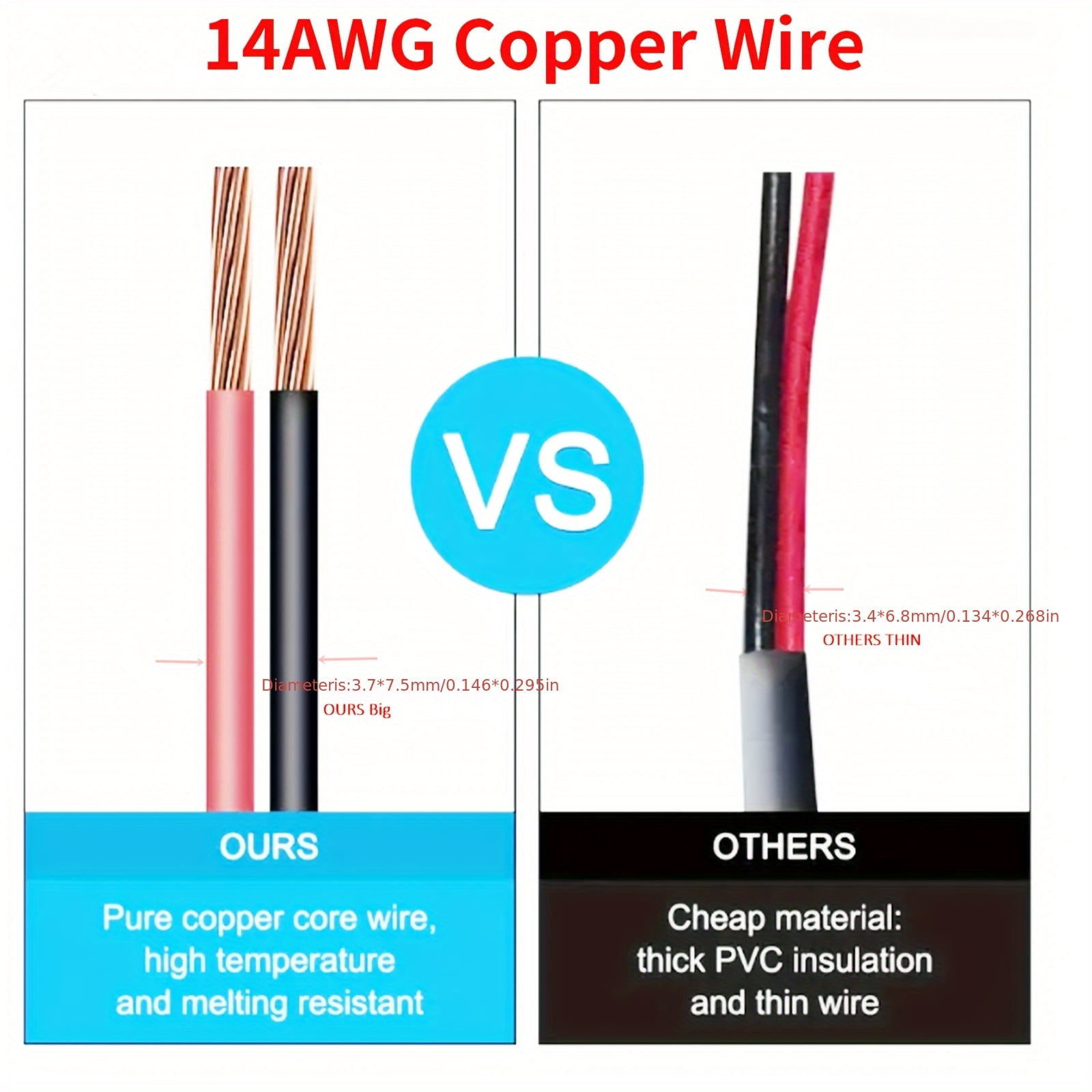 SUGARMOM 20ft Long 14AWG Heavy-Duty MC4 to MC4 Solar Extension Cable - Durable  Weather-Resistant  High-Temperature & Cold-Proof for Reliable RVs and Outdoor Power Systems Connection