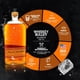 thumbnail image 3 of Whiskey Bulleit Bourbon Original 750 ml, 3 of 4