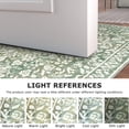 thumbnail image 4 of GLATTICE Runner Rug for Hallway 2x7 Non Slips Rug Runner Super Soft Bedroom Runner Rug Printed Faux Wool Floral Thin Rugs for Entryway Laundry Room Bedroom, Sage Green with Ivory Hues, 4 of 7