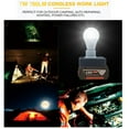 thumbnail image 4 of Ampoule LED, Ampoule LED E27 Lampe de Travail Ampoule d'Éclairage Conception Future, 4 of 14