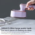thumbnail image 2 of Graflsoa Compact 1000W Portable Garment Steamer with 13g/min Steam Output, 20s Preheat, 100ml Tank, Auto Shutoff, 5-Hole Ceramic Plate, 180° Rotation, Purple/Blue, 110V US Plug, 2 of 6