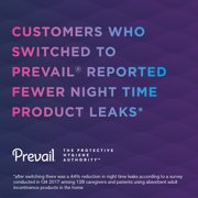 Prevail Daily Underwear Disposable Underwear Pull On with Tear Away Seams 2X-Large, PV-517, Maximum, 12 Ct