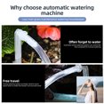 thumbnail image 4 of Riwcyla 3W Solar Automatic Watering Device Dual Pump Timed Irrigator for 15 Pots LCD Display USB/Solar Panel Powered Drip Irrigation Kits 20m Tube Length for Flowers Plants, 4 of 6