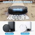 thumbnail image 2 of Kit de Accesorios EOVWAEO 21 piezas para Aspiradora ECOVACS DEEBOT T80 Omni, 2 of 8
