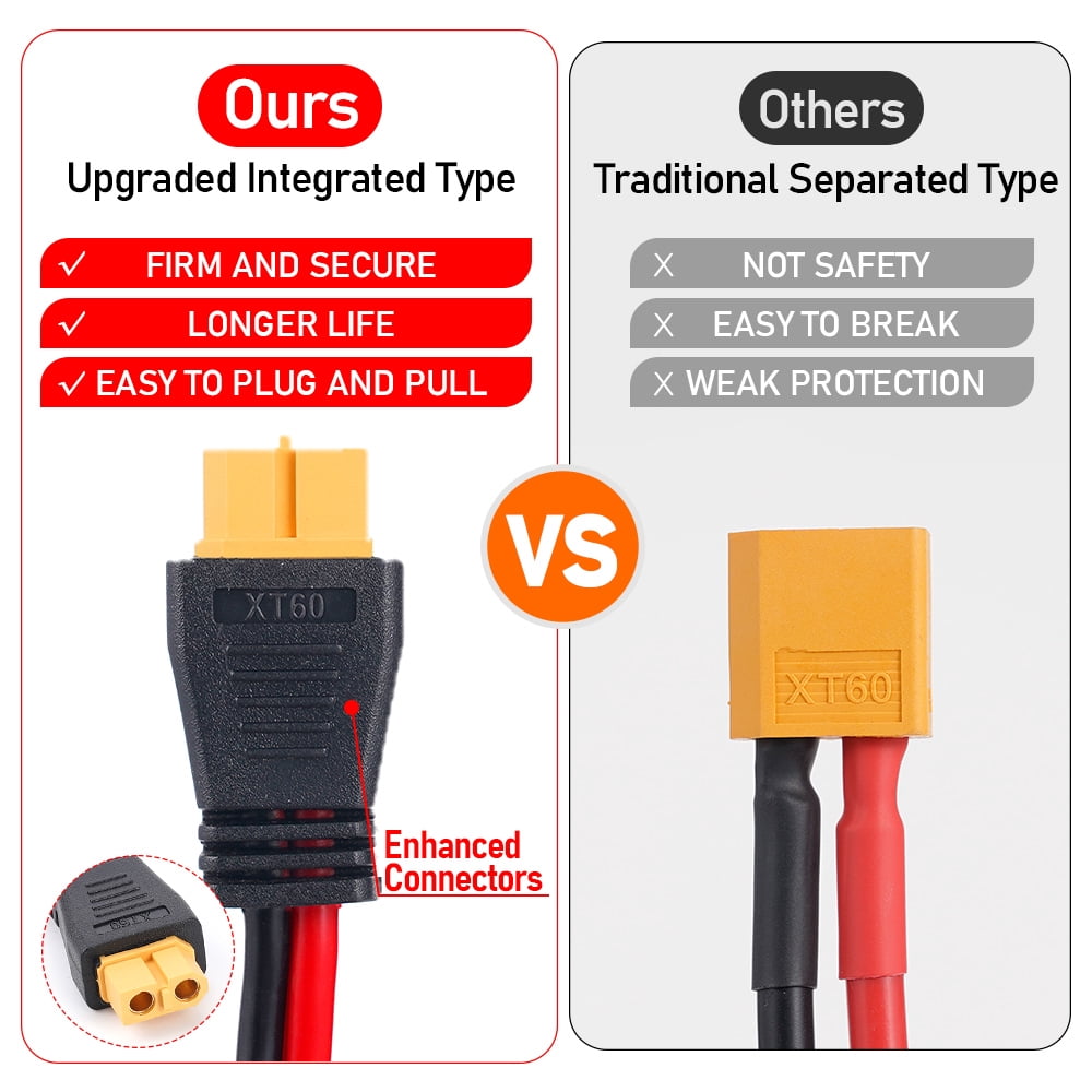 Hormy 12AWG 10FT XT60 Extension Cable, Female to Male Connector for RC Battery, Battery Pack, Solar Generator, Portable Power Station, Solar Panel