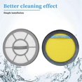 thumbnail image 2 of 3sets Washable Hepa Filter For Eureka Dcf25&ef7 Vacuum Cleaner Replacement Spare Parts Filter Hy, 2 of 5