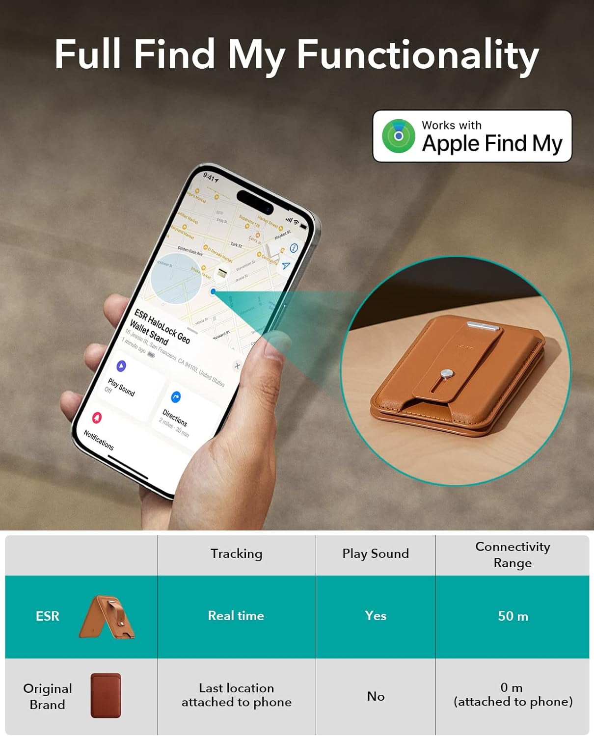 ESR Magsafe Wallet Card Holder for Phone, Full Find My Functionality, Magnetic Geo iPhone Wallet, Brown