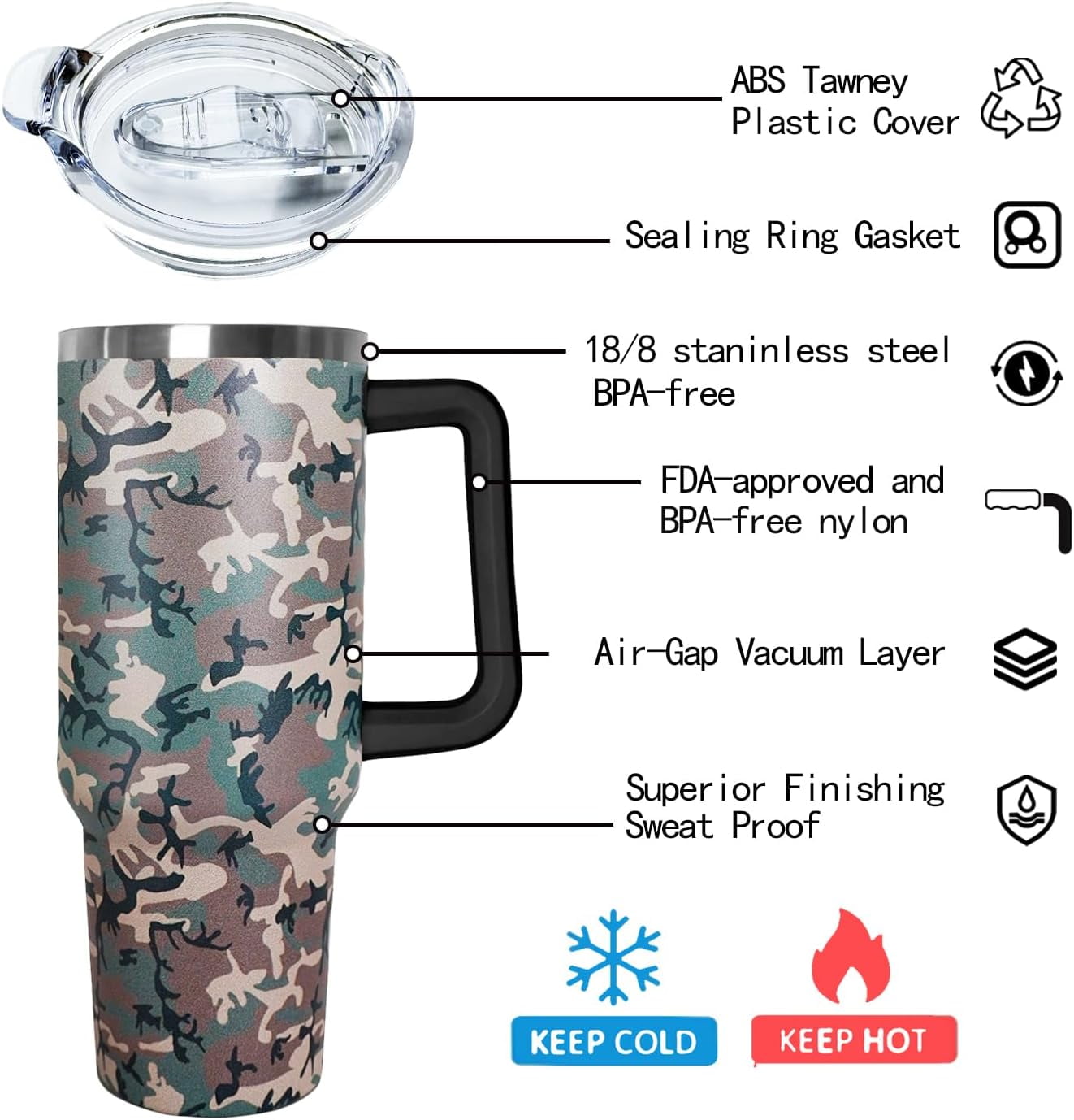 Old School Camo 40oz Tumbler With Handle Sleeve – Drink Handlers