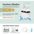 thumbnail image 2 of T900 Countertop Water Filtration System, Instant Hot Water Filter Dispenser, Reduce 99.9% PFAS, Lead, Chlorine, 120 OZ Water Tank Capacity, Zero Installation, 1 Filter Included, 2 of 6