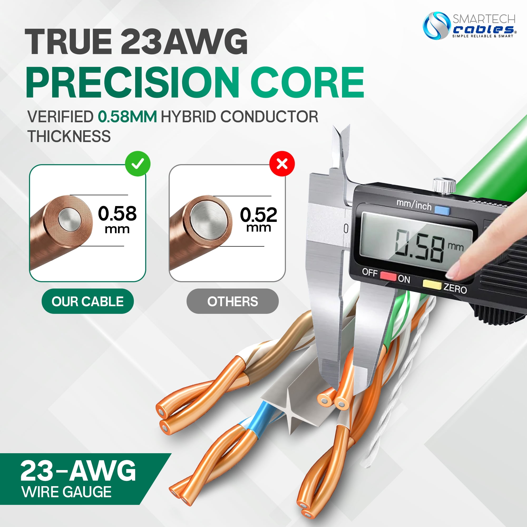 1000ft Cat6 Riser Cable Green – CMR, 23AWG UTP, 550MHz, 10Gbps | Easy Pull Box