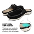 thumbnail image 6 of GeckoMan Women Arch Support Slipper Loafers Plantar Faciitis Canvas House Slipper for Men Indoor Outdoor, Slip On Clog Slides Shoes with Anti-Skid Rubber Sole, 6 of 10