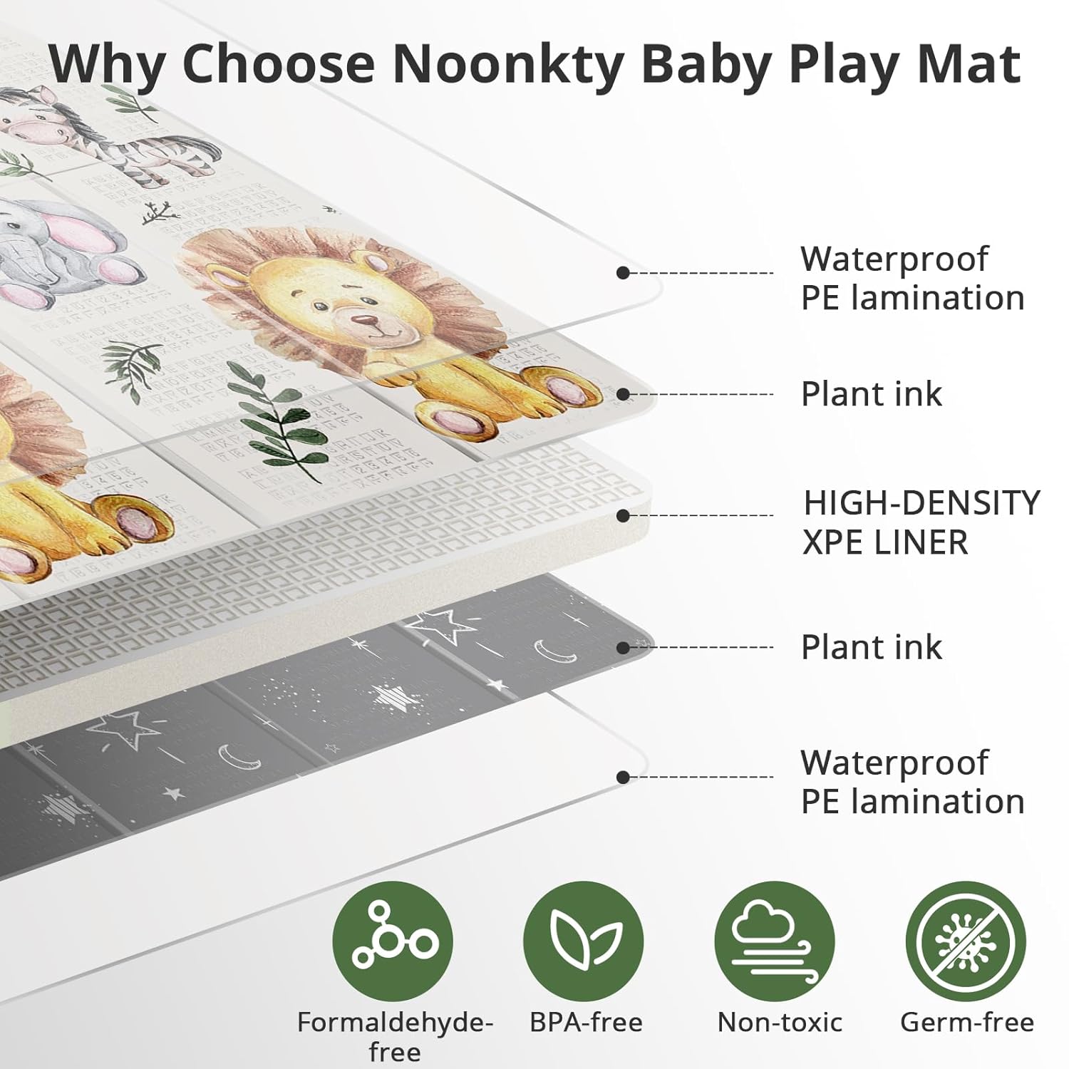 79x71 Extra Large Baby Play Mat for Floor, Foldable Foam Playmat for Babies 0-12 Months & Kids, Non-Toxic Waterproof Baby Mat for Floor, Thick Playpen Mat for Tummy Time Crawling