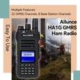 thumbnail image 2 of Radio bidireccional Retevis Ailunce HA1G GMRS IP67 resistente al agua, 2 of 9