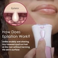 thumbnail image 5 of Glabrous Skin Epilator, Glabrous Skin Hair Remover for Face - Look Glamorous with Glabrous skin Hair Removal, 5 of 7