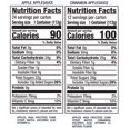 Mott's Apple and Cinnamon Applesauce, Variety Pack, 4 oz, 36 Count Cups