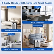 AIRFIRE H14 HEPA Air Purifiers for Home up to 2215 Sq.ft, Air Purifier for Allergies and Asthma, Pollen, Wildfire/Smoke, Pet Dander & Odor, Dust, AP304, White, 2026 New