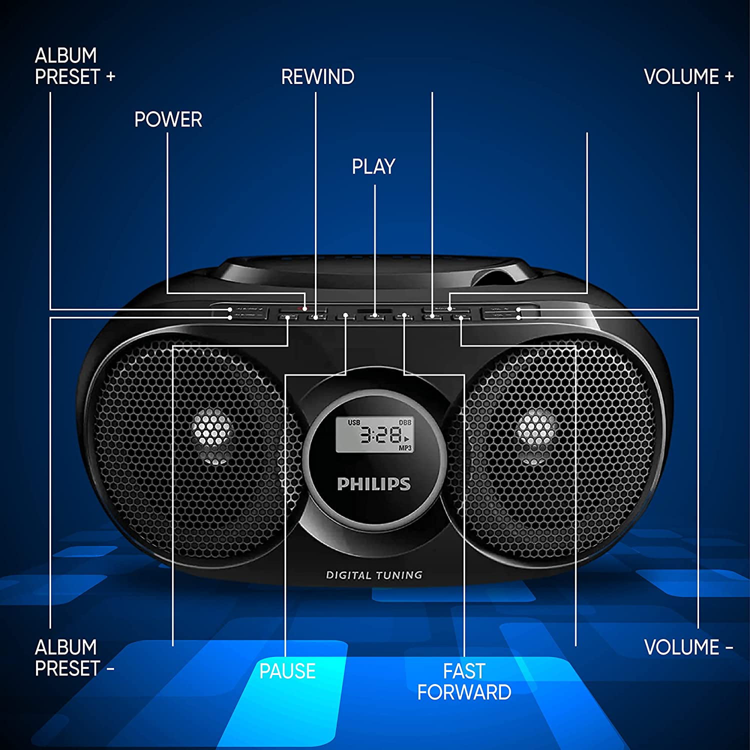 Philips Portable Boombox with CD Cassette Player for MP3-CD, CD, and CD-R/RW - Walmart.com