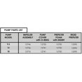 thumbnail image 4 of PONDMASTER 12 Supreme 1200 GPH Magnetic Fountain Pond Pump | 02712 (Open Box), 4 of 5
