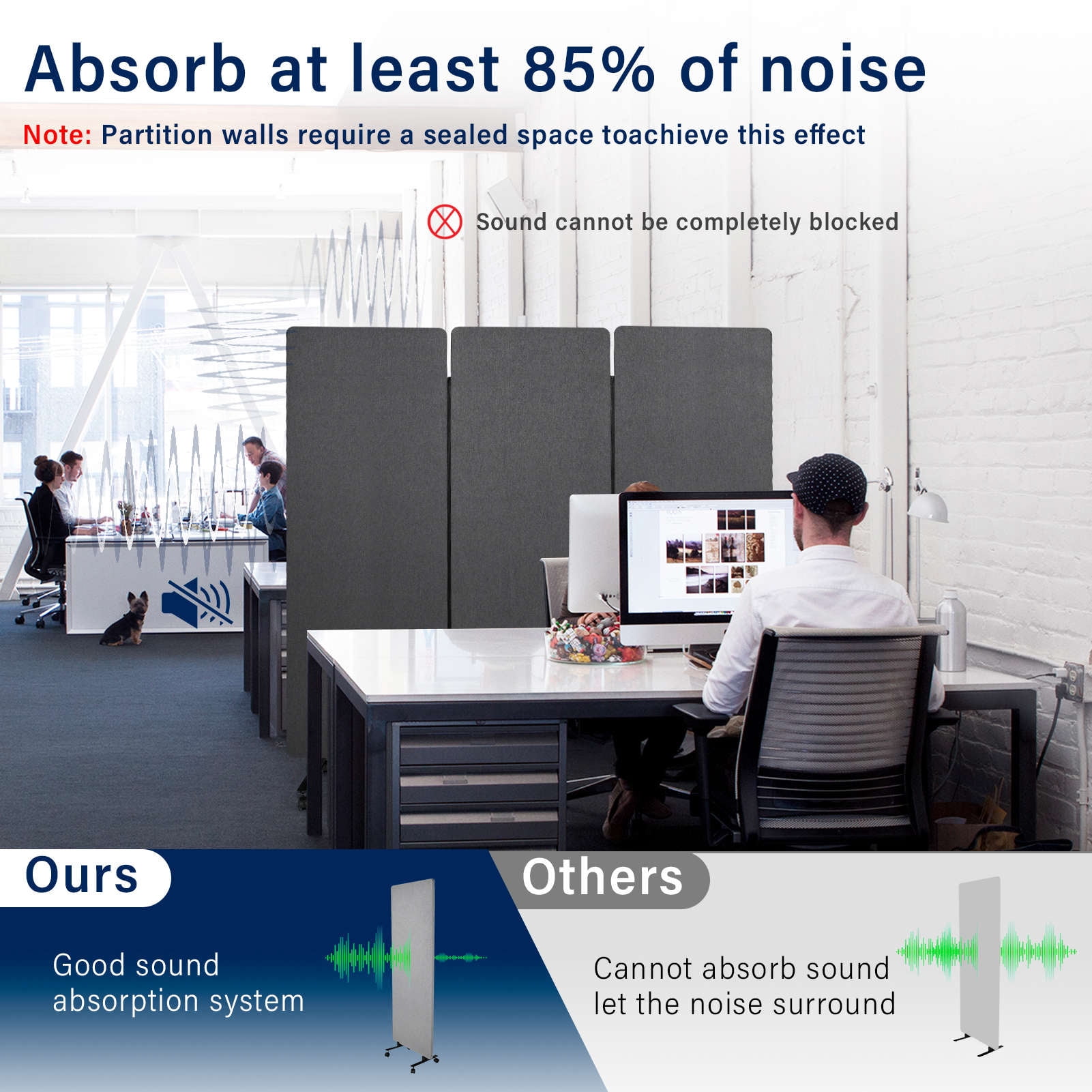 Sound Proof Dividers Wall Divider with Wheels Portable Room Separators Freestanding Sound Dampening Acoustic Wall Partition for Home