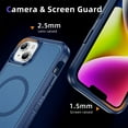thumbnail image 6 of for iPhone 15 Case,Dual Layer With Kickstand Compatible For MagSafe,2 PCS Screen Protector,Military Shockproof Matte PC with Soft Edges Phone Cover For iPhone 15 6.1"(Navy Blue), 6 of 7