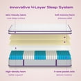 thumbnail image 2 of Sersper 10 Inch Memory Foam Hybrid Mattress,Euro Top Mattress in a Box,Twin Full Queen Mattress Queen, 2 of 5
